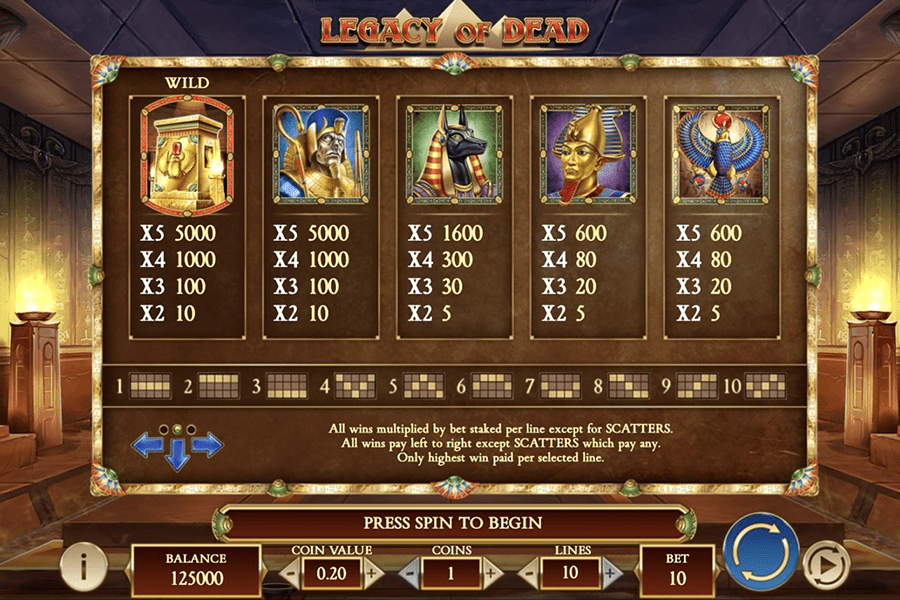 Лэгаси оф дед на деньги